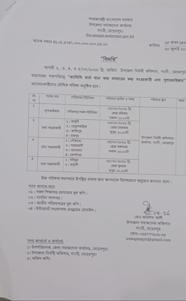 গাংনীতে ফ্যামিলি কার্ড খানা তথ্যভান্ডারের তথ্য সংগ্রহকারীদের লিখিত পরীক্ষার ফলাফল